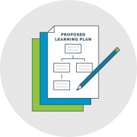 CADA-Illustrations_Proposed_Learning_Plan